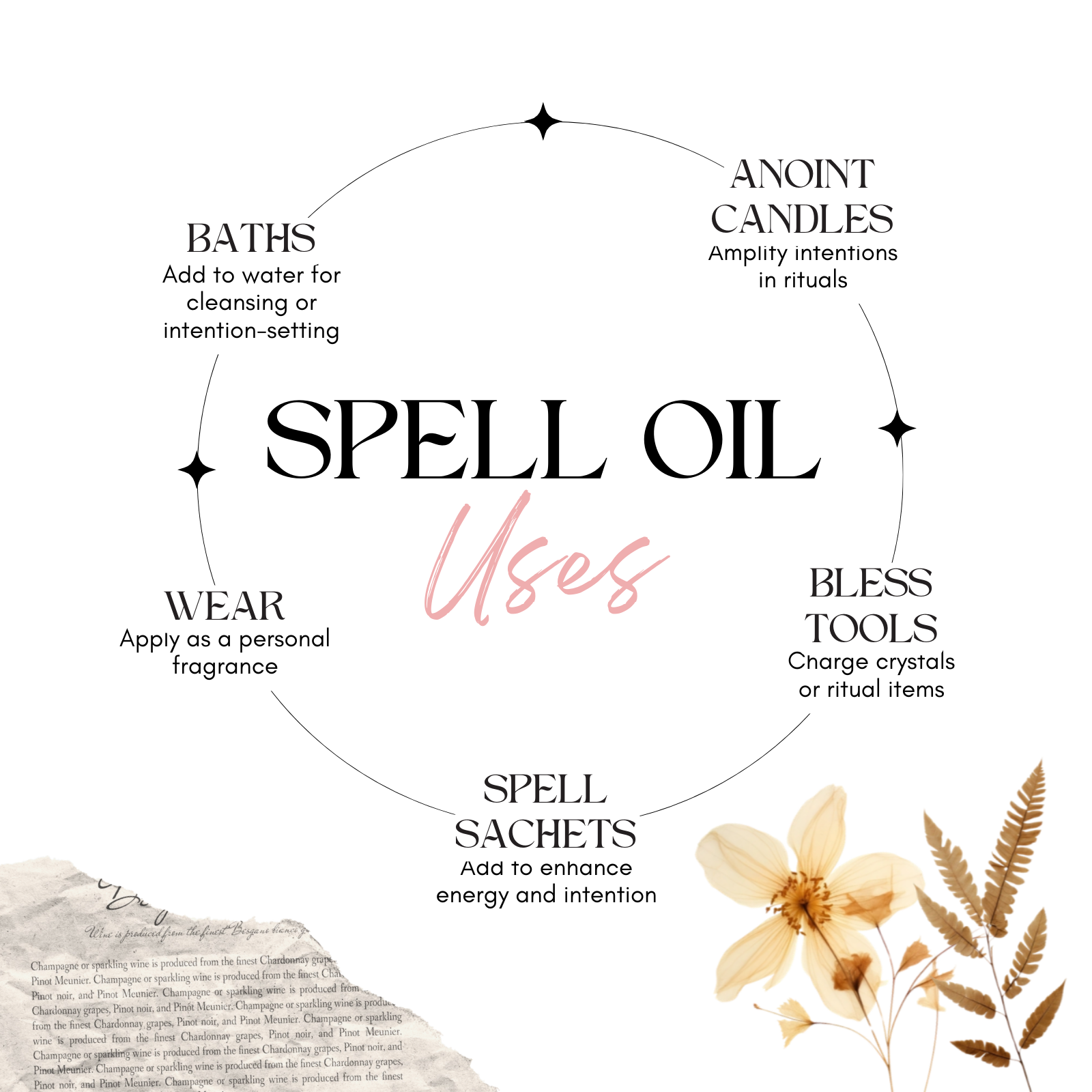 Hecate Spell Oil 1/2 oz for Protection, Crossroads & Spiritual Guidance | Ritual Oil
